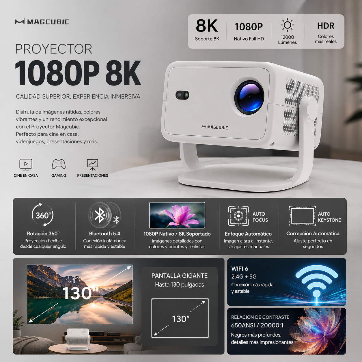 Proyector Magcubic 1080P 8K