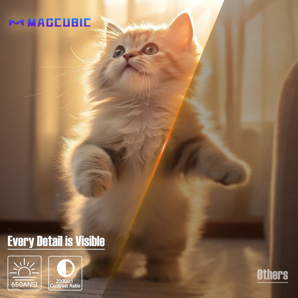 Proyector Magcubic 1080P 8K