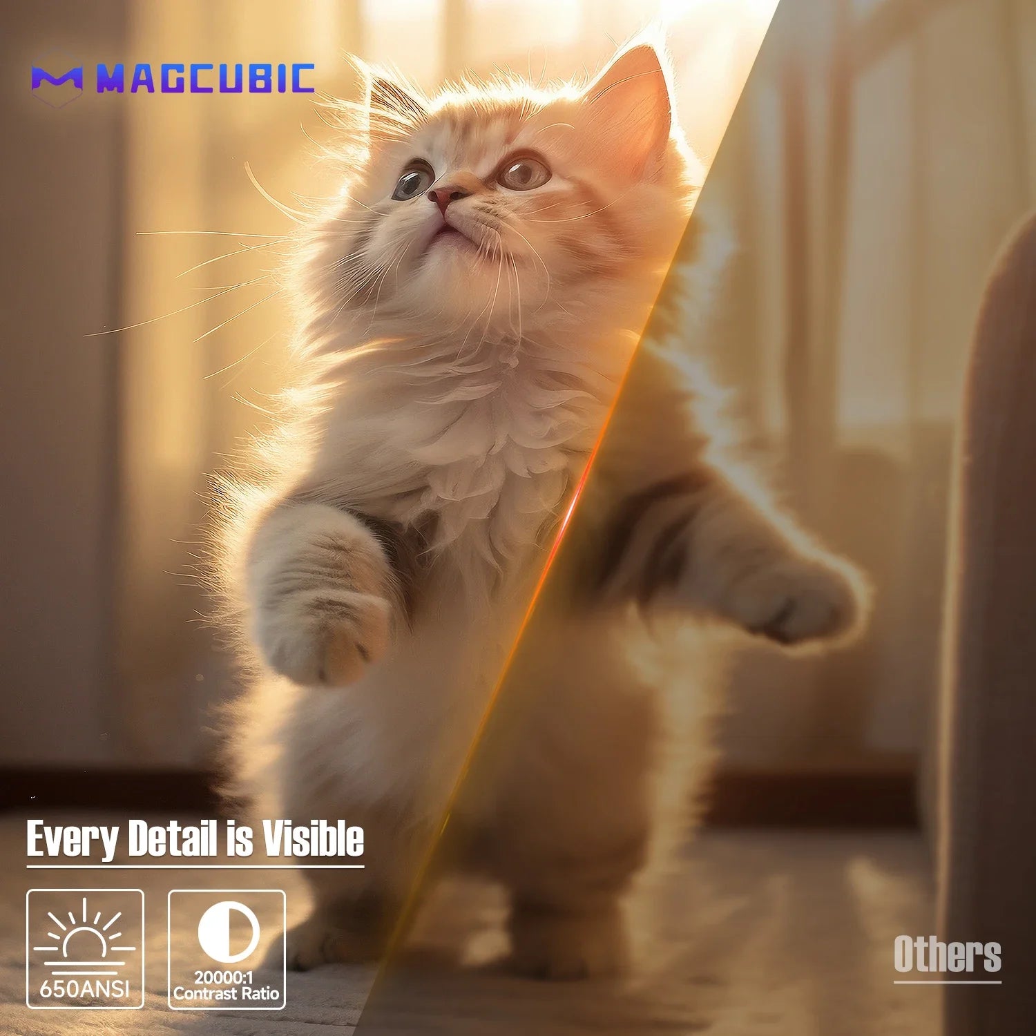 Proyector Magcubic 1080P 8K