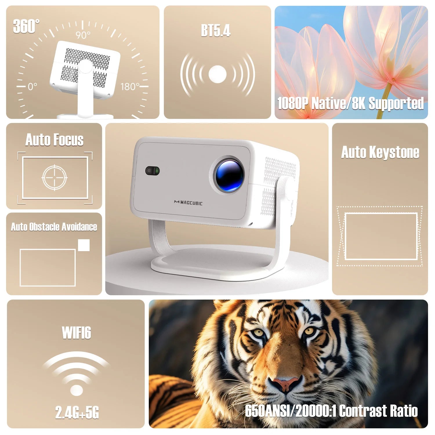 Proyector Magcubic 1080P 8K