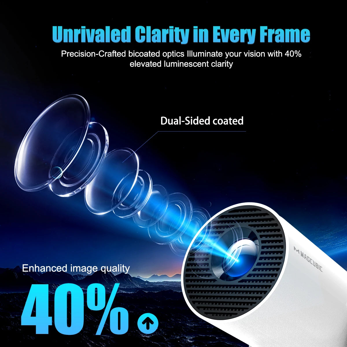 PROYECTOR PORTÁTIL ULTRA HD 8K