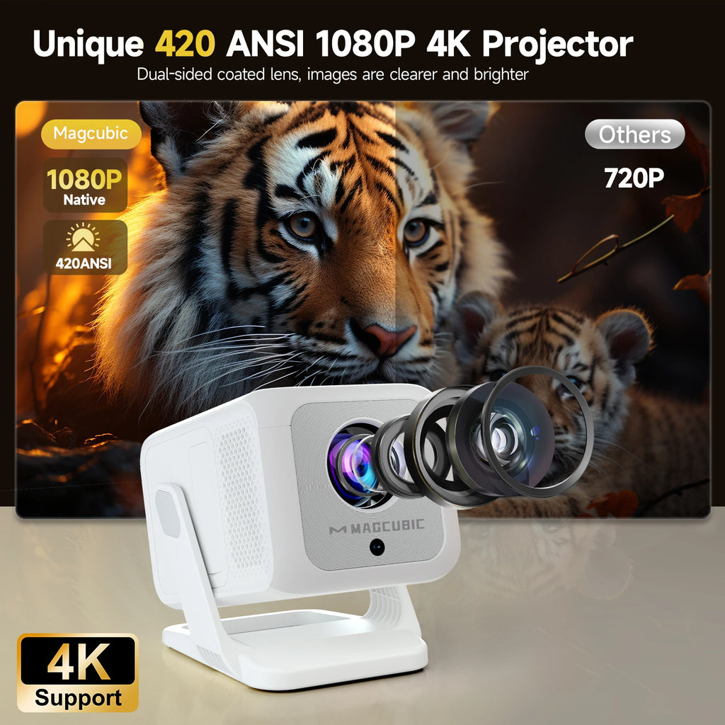 Proyector Magcubic 4K